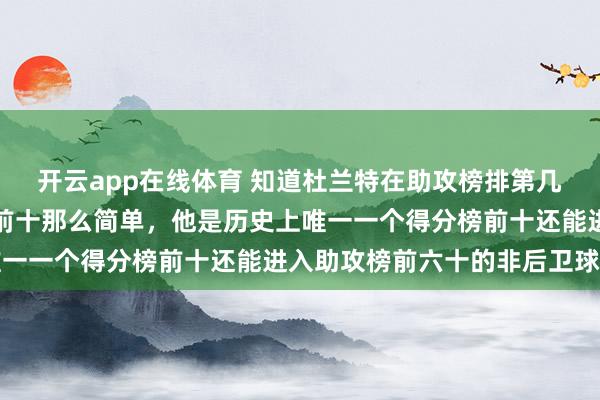 开云app在线体育 知道杜兰特在助攻榜排第几十吗,不是进入得分榜前十那么简单,他是历史上唯一一个得分榜前十还能进入助攻榜前六十的非后卫球员